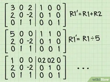 Imagen titulada Find the Inverse of a 3x3 Matrix Step 7