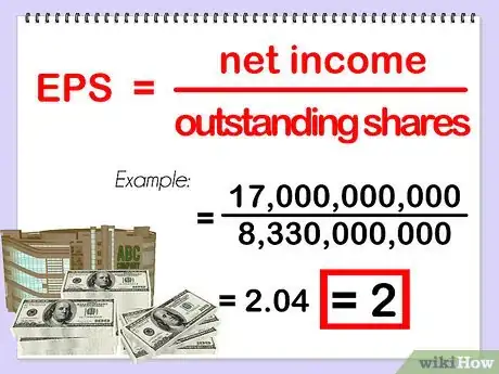 Imagen titulada Calculate Earnings Per Share Step 3