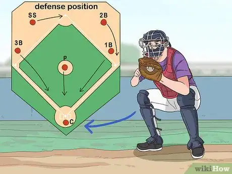 Imagen titulada Be A Catcher In Baseball Step 16