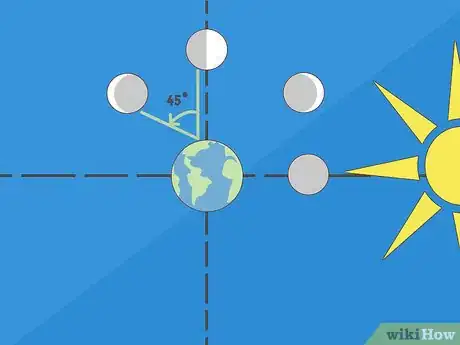 Imagen titulada Make a Moon Phases Chart Step 8