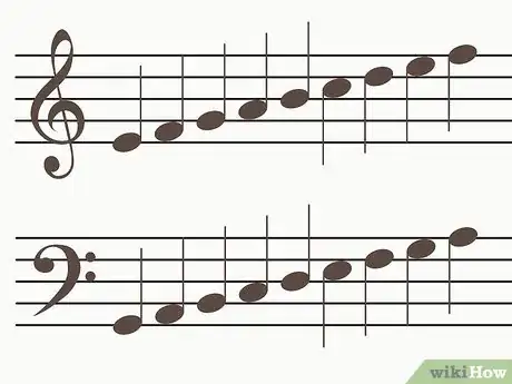 Imagen titulada Remember Piano Notes Step 3