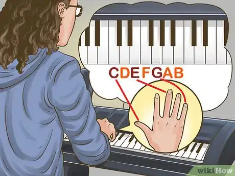 Imagen titulada Play the Keyboard Step 8