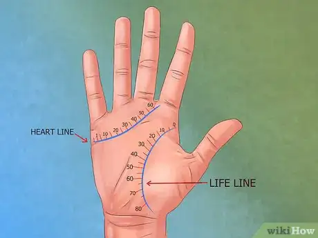 Imagen titulada Calculate the Age of a Person Using Palmistry Step 4