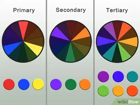 Imagen titulada Create an Abstract Painting Step 6