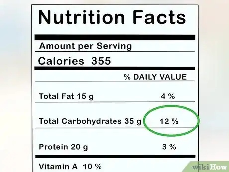 Imagen titulada Calculate Food Calories Step 6