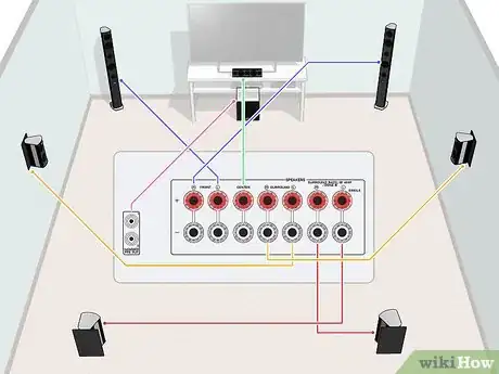 Imagen titulada Set Up a Home Theater System Step 39