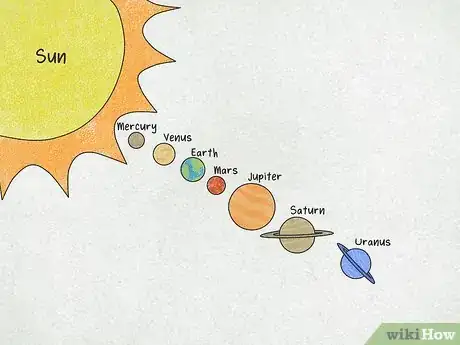 Imagen titulada Draw the Solar System Step 8