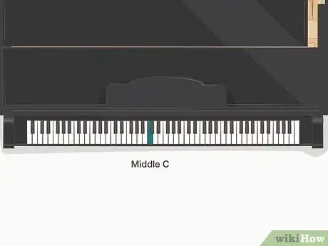 Imagen titulada Remember Piano Notes Step 6