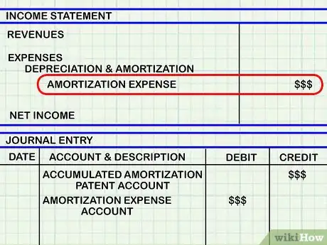 Imagen titulada Calculate Amortization on Patents Step 9