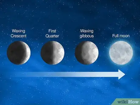 Imagen titulada Charge Crystals in Moonlight Step 4