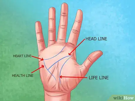 Imagen titulada Calculate the Age of a Person Using Palmistry Step 2