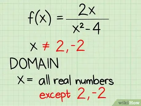 Imagen titulada Find the Domain of a Function Step 6