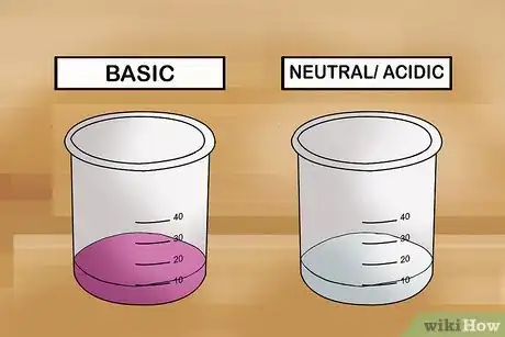 Imagen titulada Distinguish Between Acids and Bases Step 11