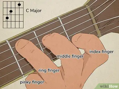 Imagen titulada Read Chord Diagrams Step 4