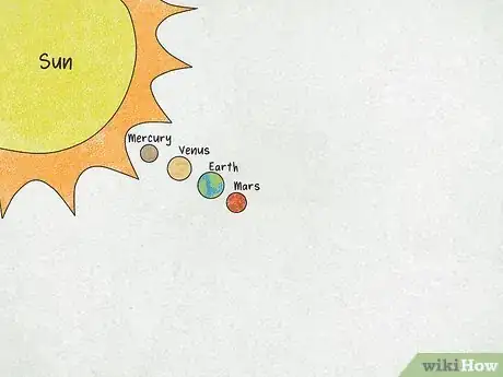 Imagen titulada Draw the Solar System Step 5