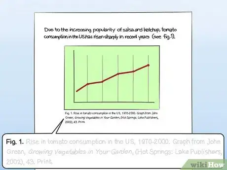 Imagen titulada Cite a Graph in a Paper Step 2