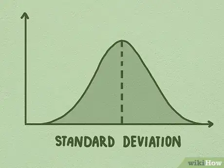 Imagen titulada Calculate Z Scores Step 10