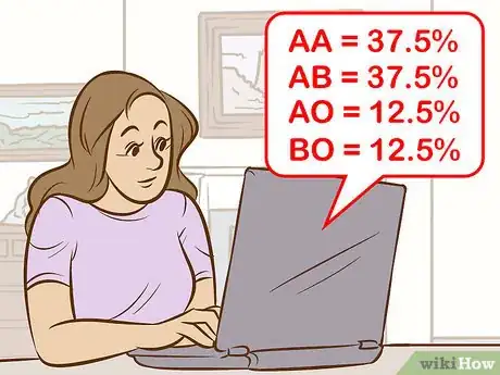 Imagen titulada Determine Your Baby's Blood Type Using a Punnett Square Step 11