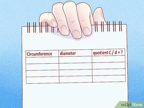Imagen titulada Discover Pi for Yourself Using Circles Step 6