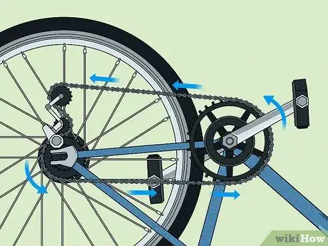 Imagen titulada Change a Chain on a Mountain Bike Step 14