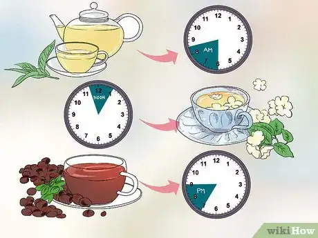 Imagen titulada Drink Tea to Lose Weight Step 15