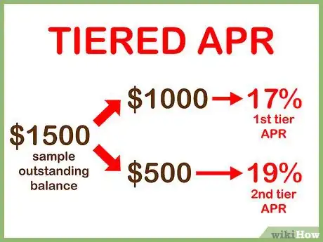 Imagen titulada Calculate Credit Card Interest Step 10