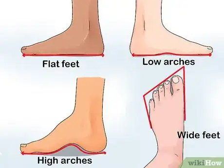 Imagen titulada Select the Right Footwear for Step Aerobics Step 1