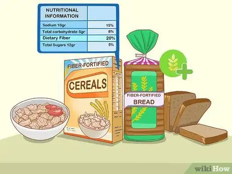 Imagen titulada Increase Intestinal Mucus Step 4