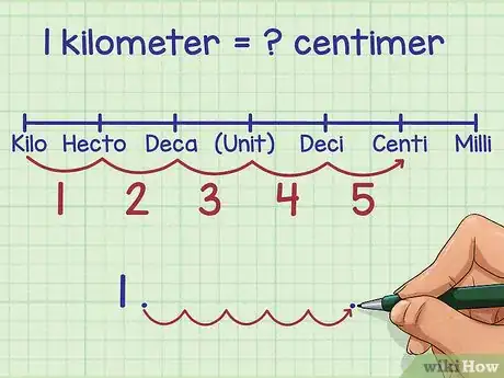 Imagen titulada Convert Within Metric Measurements Step 8