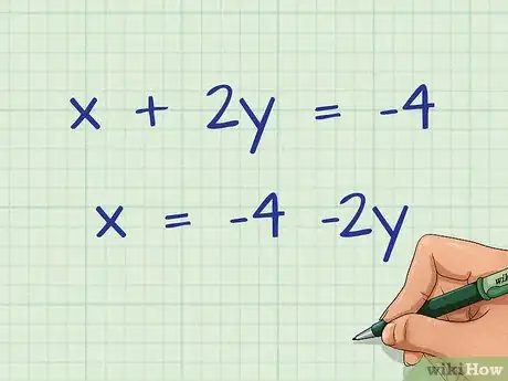 Imagen titulada Solve Simultaneous Equations Using Substitution Method Step 2