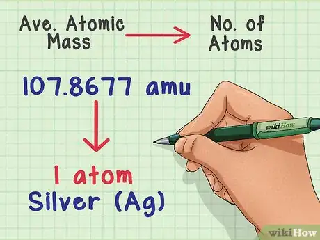 Imagen titulada Find Average Atomic Mass Step 6