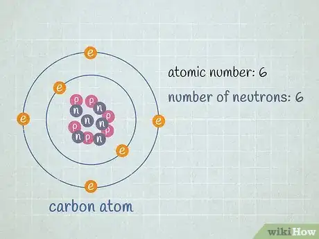 Imagen titulada Calculate Atomic Mass Step 5