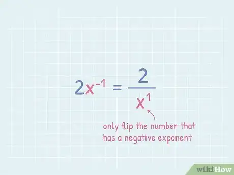 Imagen titulada Calculate Negative Exponents Step 3