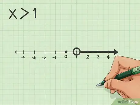 Imagen titulada Graph an Equation Step 8