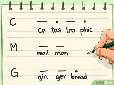 Imagen titulada Learn Morse Code Step 4