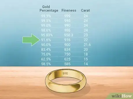 Imagen titulada Tell if Gold Is Real Step 8