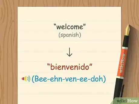 Imagen titulada Say Welcome in Different Languages Step 25