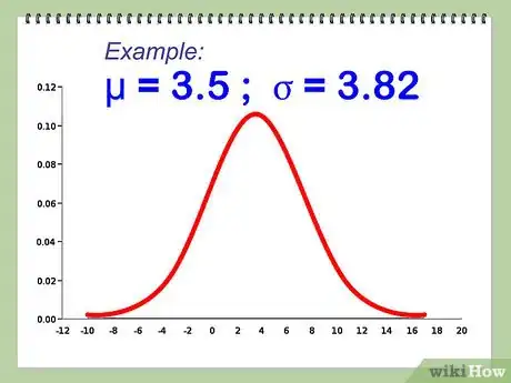 Imagen titulada Calculate Multiple Dice Probabilities Step 15