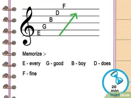 Imagen titulada Practice Sight Reading Piano Music Step 2