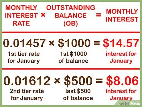 Imagen titulada Calculate Credit Card Interest Step 13