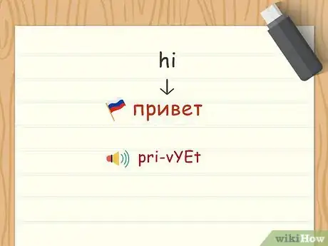 Imagen titulada Say the Most Common Words or Phrases in Russian Step 2