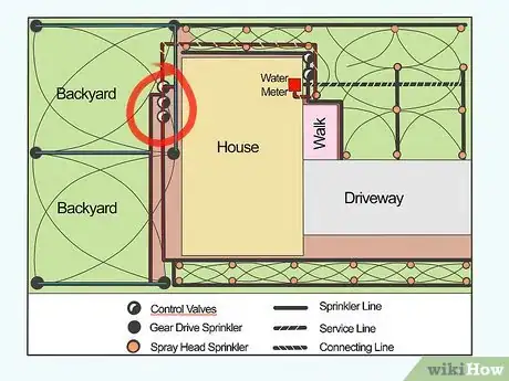 Imagen titulada Install a Sprinkler System Step 7