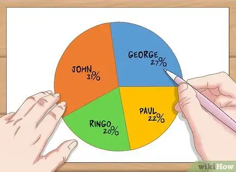 Imagen titulada Draw a Pie Chart from Percentages Step 10