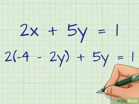 Imagen titulada Solve Simultaneous Equations Using Substitution Method Step 3