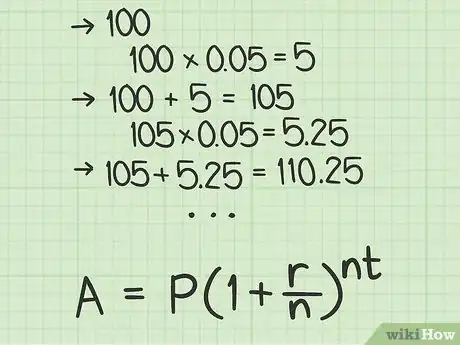 Imagen titulada Calculate Interest Step 6