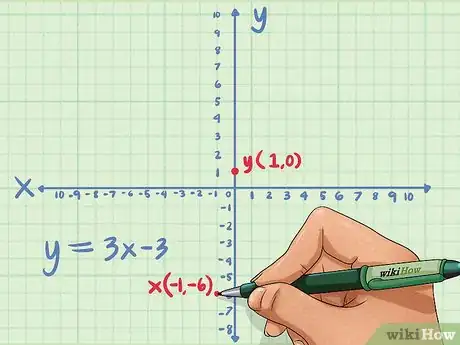 Imagen titulada Graph Inequalities Step 6