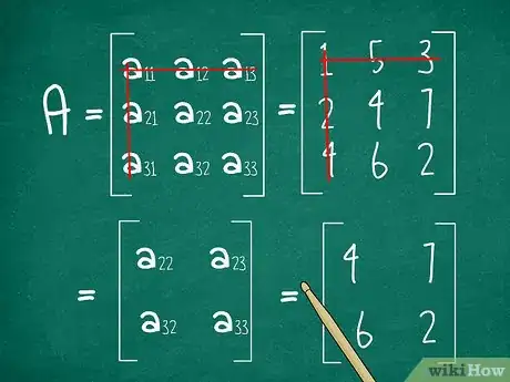 Imagen titulada Find the Determinant of a 3X3 Matrix Step 3