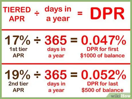 Imagen titulada Calculate Credit Card Interest Step 11