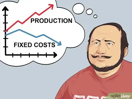 Imagen titulada Calculate Fixed Cost Step 5