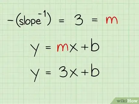 Imagen titulada Find the Perpendicular Bisector of Two Points Step 5